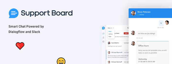 Support Board chattgränssnitt med AI-botpanel