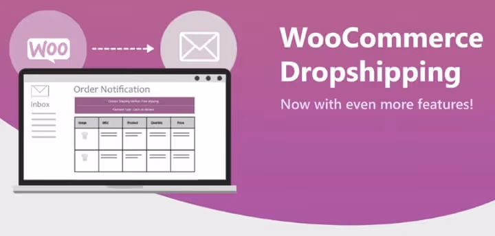 Painel de gestão de dropshipping do WooCommerce com fornecedores do AliExpress