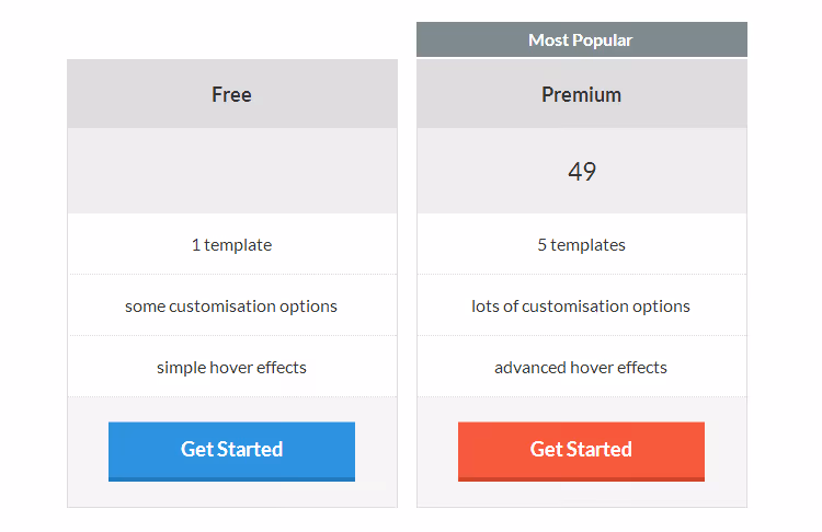 Easy Pricing Tables koostaja liides