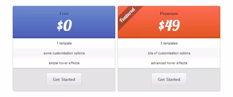 Easy Pricing Tables premium-mallid plaanilülitiga