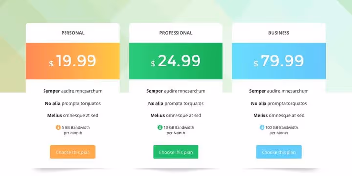 Go Pricing malligalerii WordPressile
