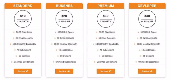 Tasuta ABC Pricing Table plugin WordPressi administraatoris