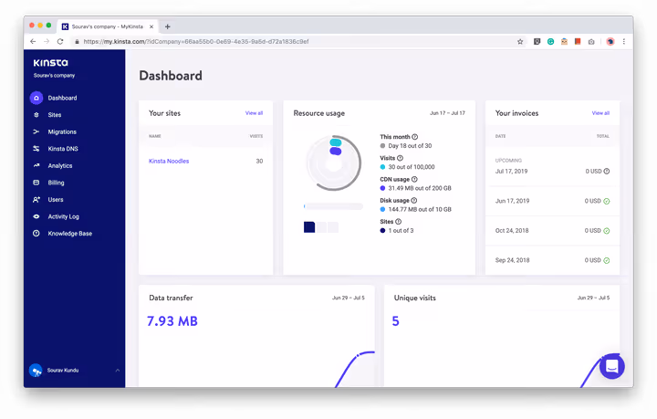 Dashboard principale del pannello di controllo MyKinsta