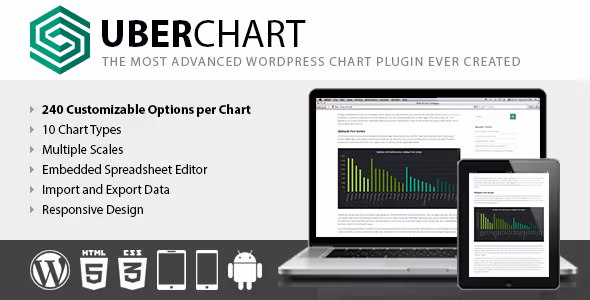 Elastyczna konfiguracja wykresu w premium wtyczce UberChart dla WordPress