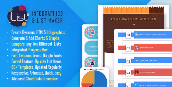 Szablon infografiki w kreatorze iList Pro dla WordPress