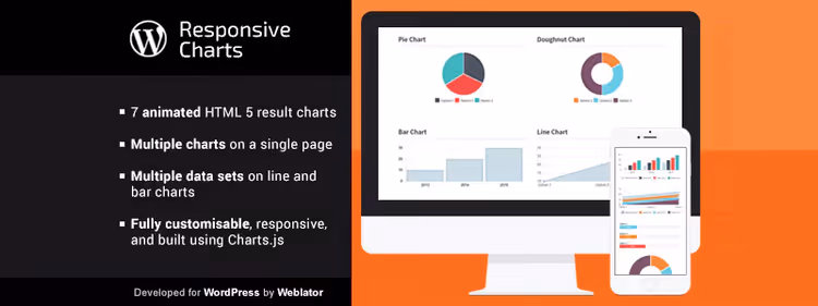 Responsywny histogram wtyczki Responsive Charts w WordPress