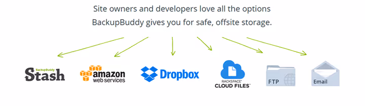 Configuración del perfil de copia de seguridad en Solid Backups