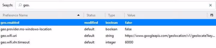 geo.enabled parameter in Firefox about:config