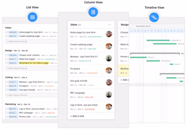 Интерфейс Active Collab, управление документами, задачами и бюджетами проектов