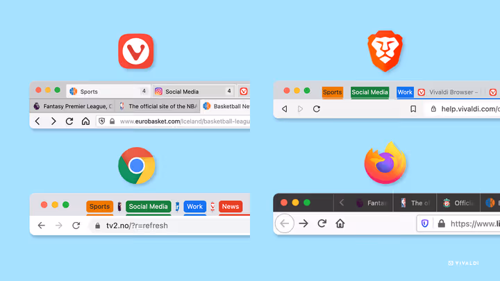 🗂 Comment gérer des dizaines d'onglets dans Chrome, Firefox, Brave et Vivaldi