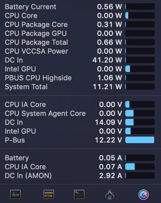 Ladebeginn MacBook Pro 2018 über USB-C PD