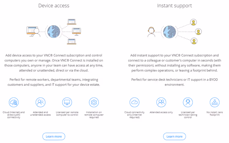 RealVNC Connect-tilkobling med autentiseringsvindu