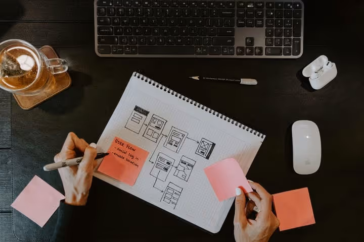 🖌️ Quem é um designer de UX: prós e contras da profissão