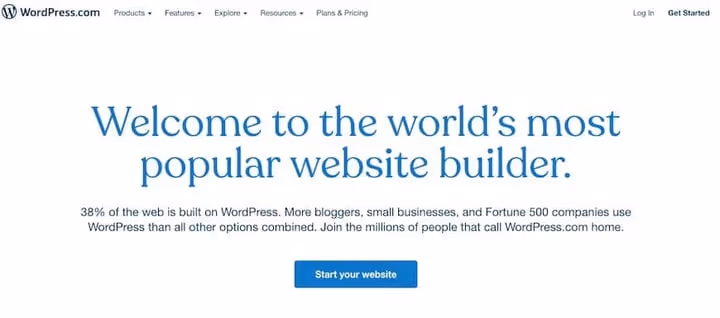 WordPress.com site management dashboard