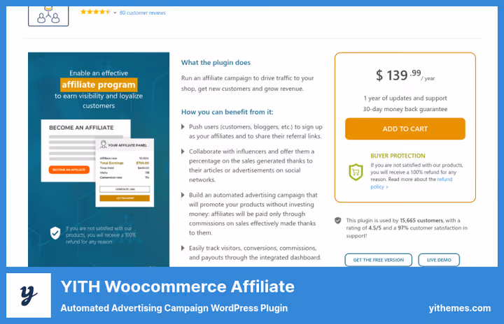 Partneri armatuurlaud müügigraafikuga YITH WooCommerce Affiliate'is