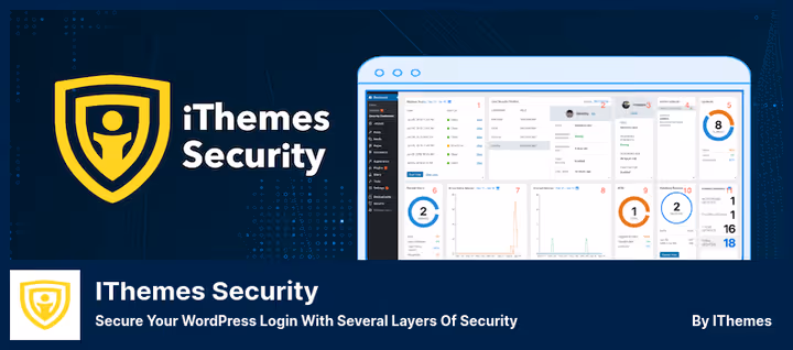 Solid Security dashboard with two-factor authentication settings
