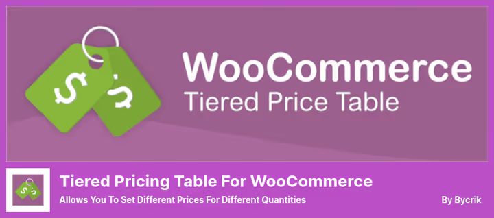 Hinnatasemete tabel WooCommerce'i tootelehel koos kogusevalijaga