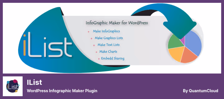 Infographic templates in iList plugin
