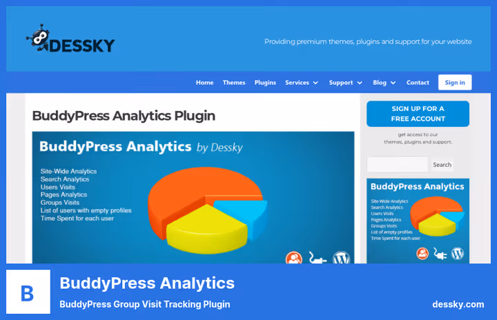 BuddyPressi analüütika juhtpaneel grupikülastuste graafikutega
