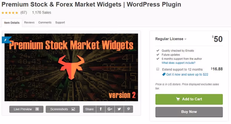 Forex and stock market quotes widget in WordPress dashboard