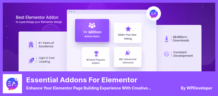 Essential Addons for Elementor: mais de 100 widgets para WordPress