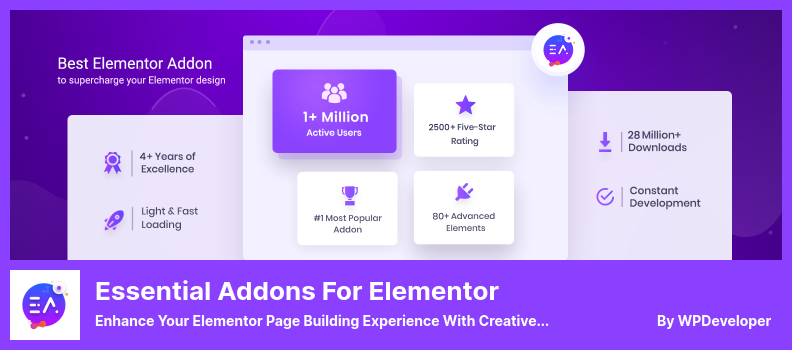 13 beste Elementor-tillegg for WooCommerce 🛒 2022 (gratis og betalt)