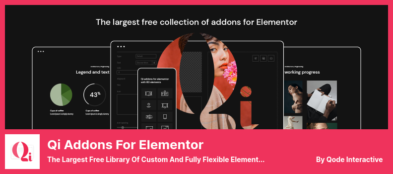 9 найкращих додатків Elementor для WordPress 🥇 2022 (безкоштовні та платні)