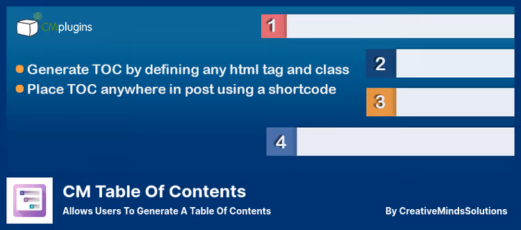 CM Table of Contents pluginens kontrollpanel