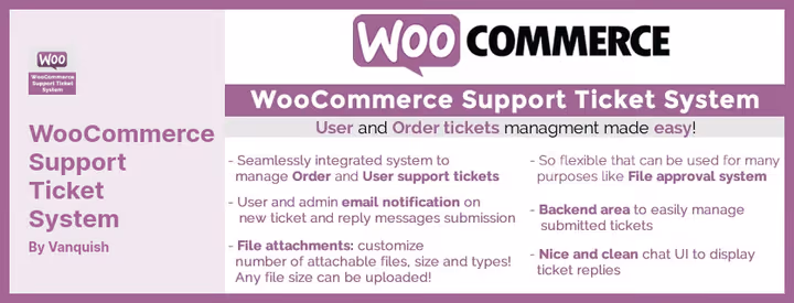 WooCommerce Support Ticket System piletisüsteem WordPressi administraatoris