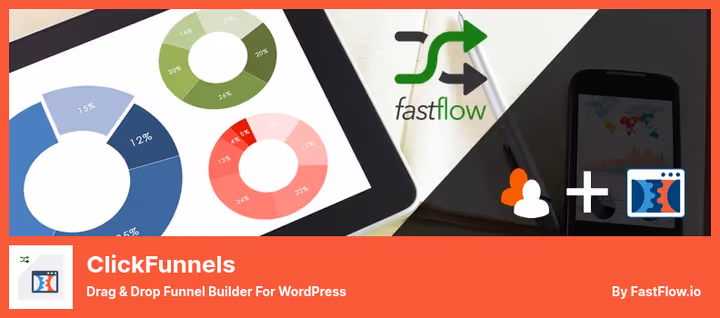 Editor de funis do ClickFunnels com interface drag-and-drop