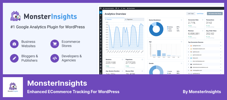 17 найкращих плагінів WooCommerce 🛒 2022 (безкоштовні та преміум)