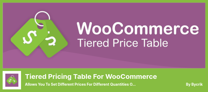 6 parasta WooCommercen tukkuhinnoittelulaajennusta 📦 2022 (ilmainen ja maksullinen)