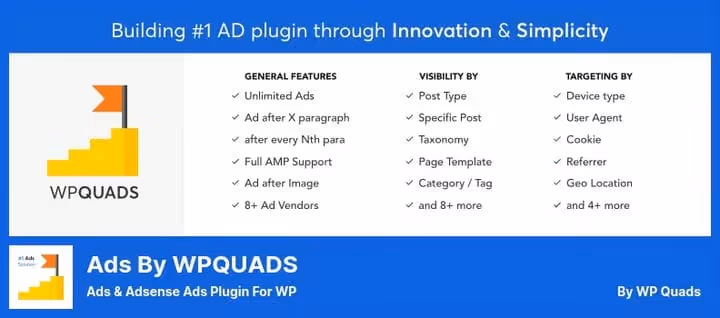 Ads by WPQUADS-kontrollpanel med annonsenettverksvalg