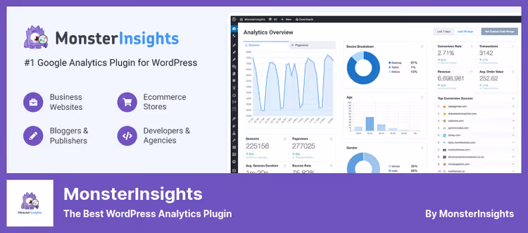 Панель аналитики MonsterInsights в админке WordPress