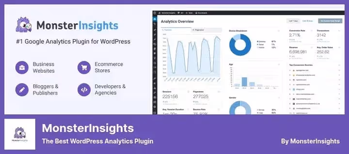 MonsterInsights dashboard with traffic graphs in WordPress admin