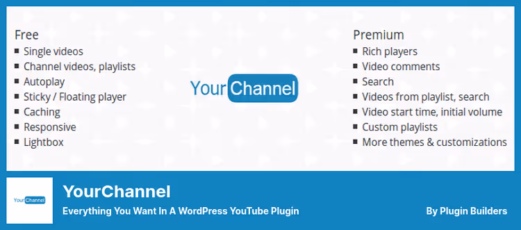 Komplett speiling av en YouTube-kanal på et WordPress-nettsted gjennom YourChannel