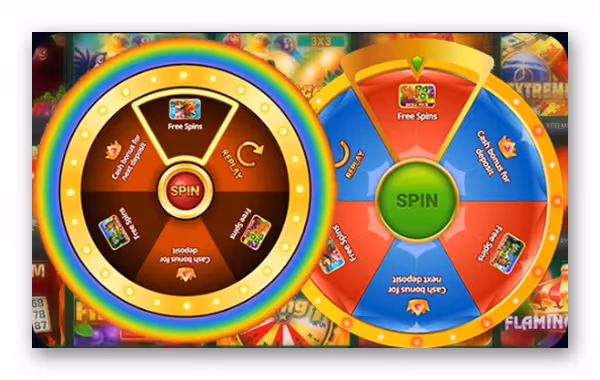 Graphique de croissance de l'audience du casino en ligne par canal marketing