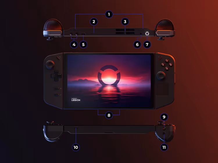 Lenovo Legion Go на подставке с подключенной док-станцией
